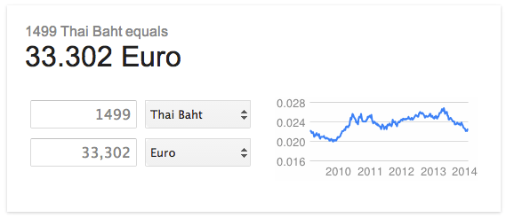 taux-change-bath-eur
