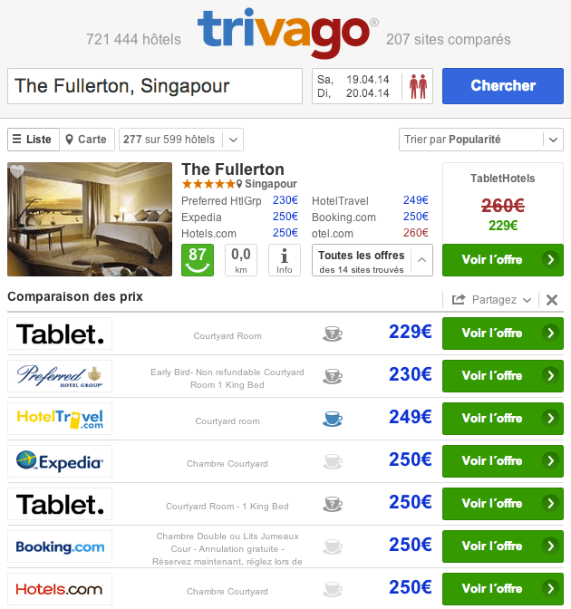 trivago-fullerton-singapour